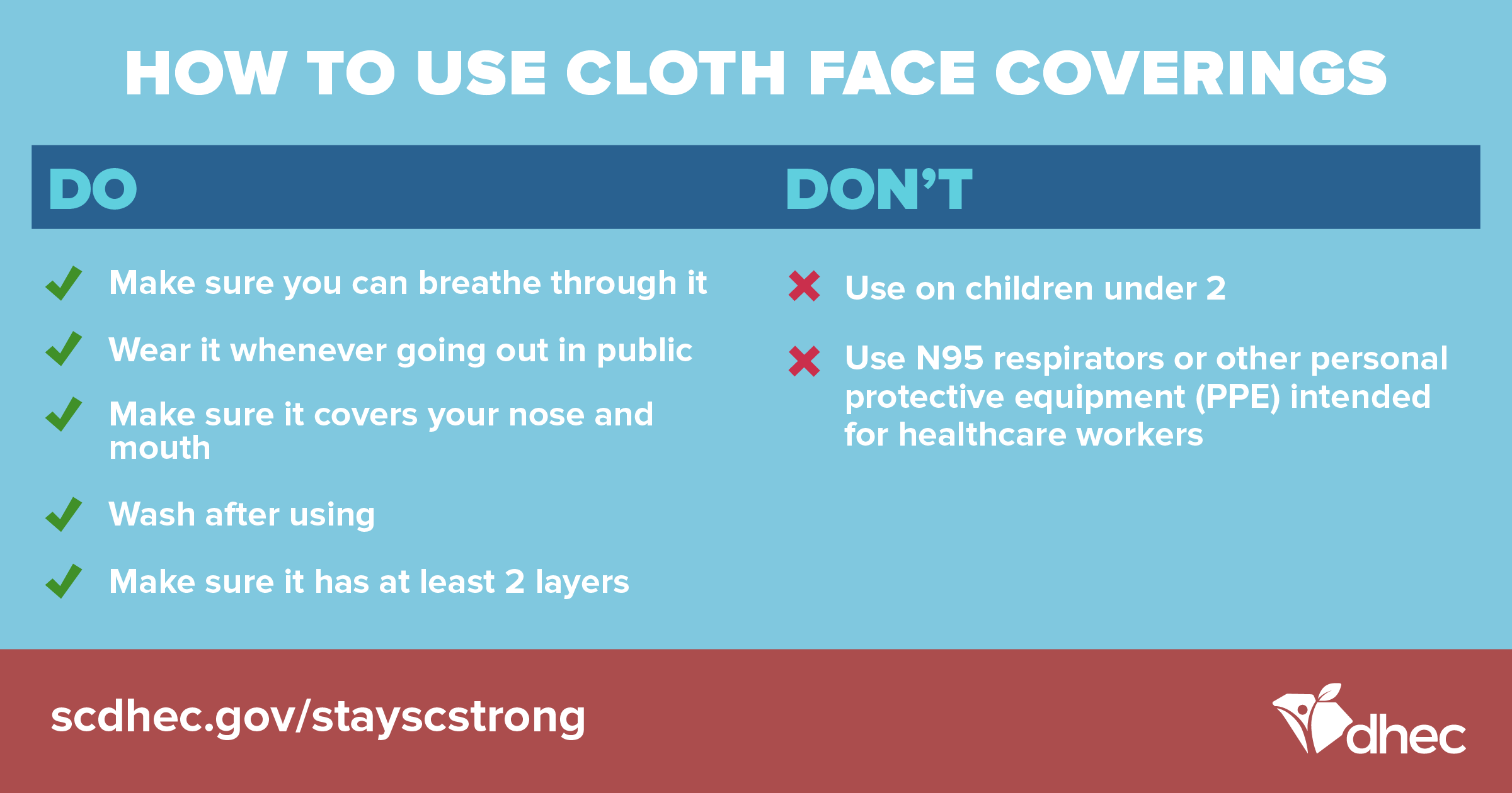 Cloth face covering instructional graphic