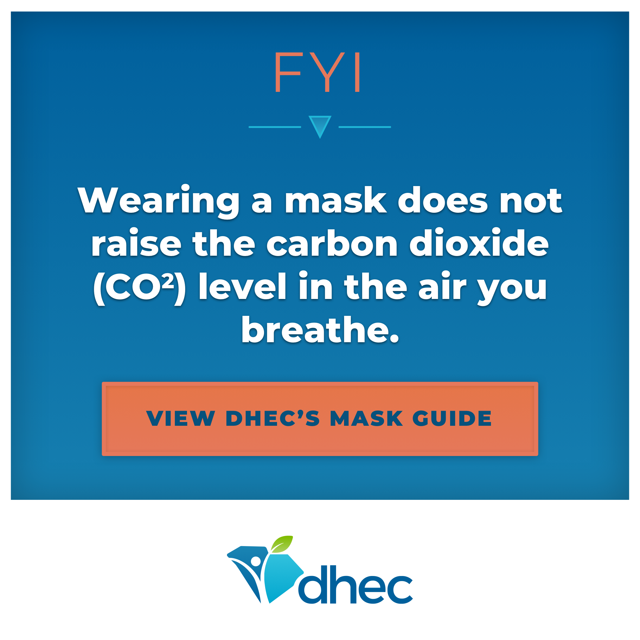 Wearing a mask does not increase the level of CO2 you breathe.