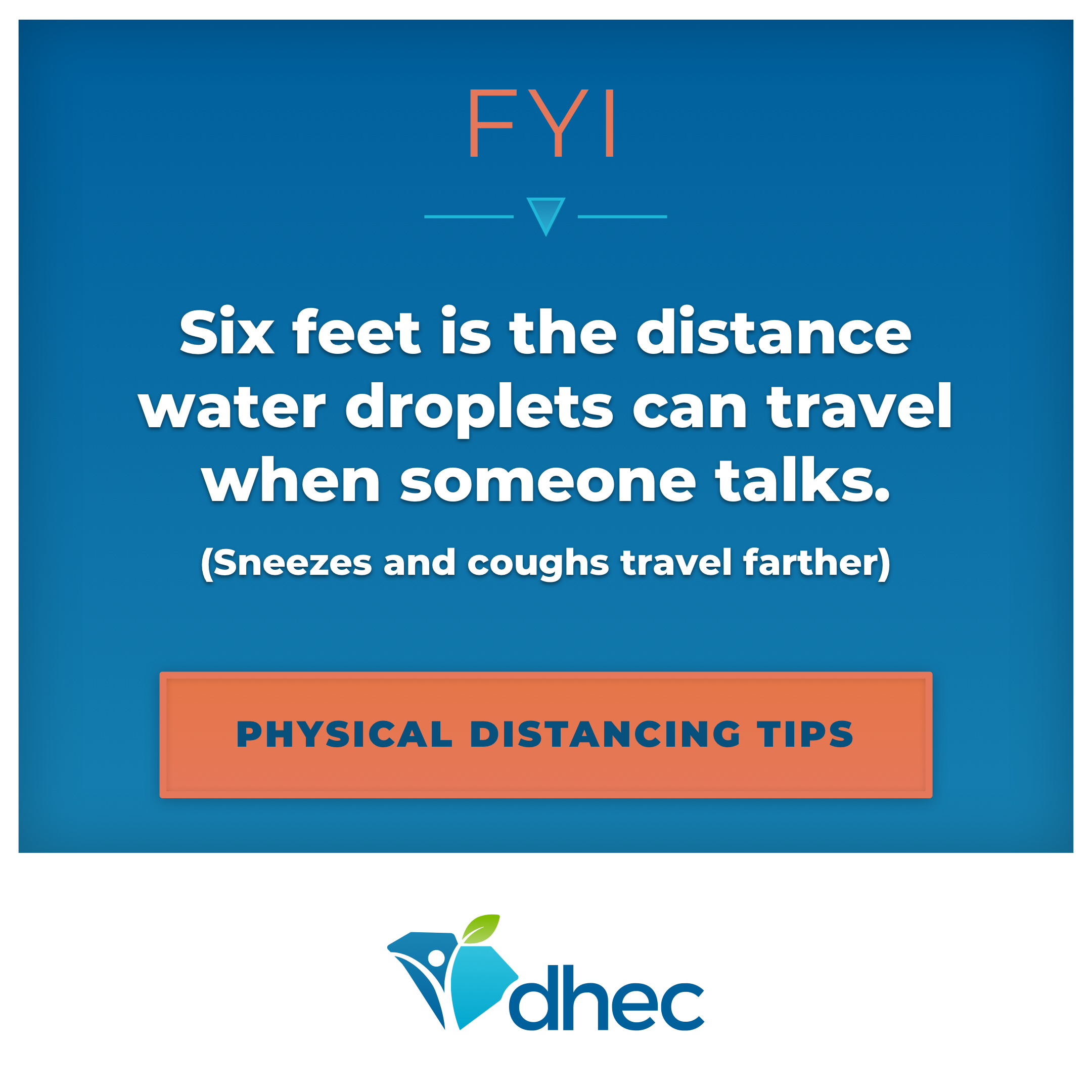 COVID FYI: Six feet is the distance water droplets can travel when someone talks.